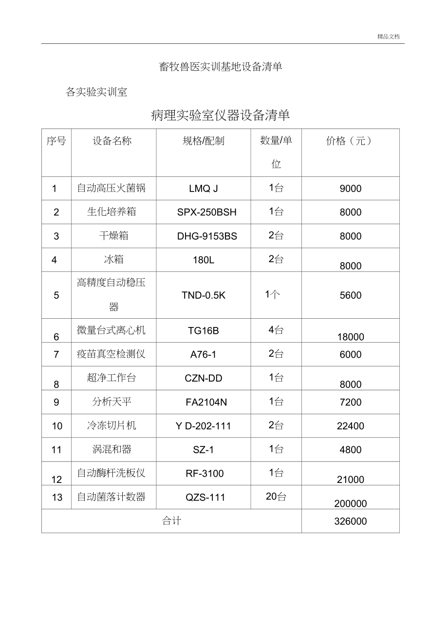 畜牧獸醫(yī)實訓(xùn)基地核心設(shè)備清單 獸醫(yī)器具篇